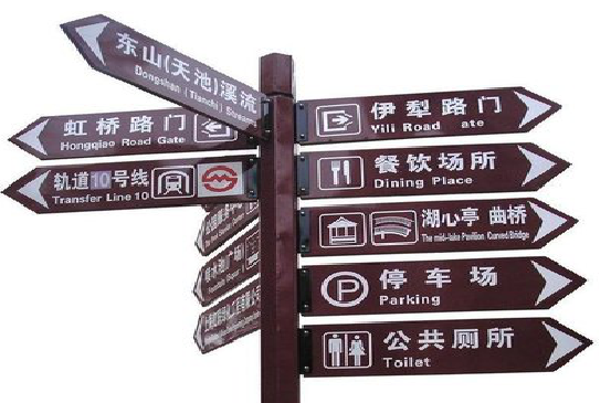 宜兴标牌的基本功能。