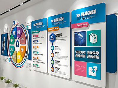 宜兴企业文化墙内容对员工有什么影响？